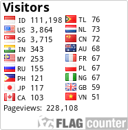 Flag Counter